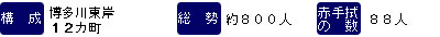单ER}