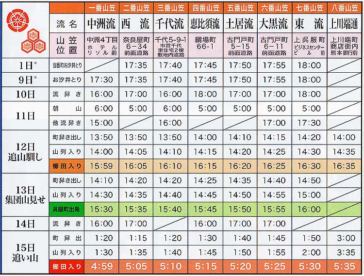 舁き出し時刻表2017 博多祇園山笠目録 福岡の夏祭り山笠